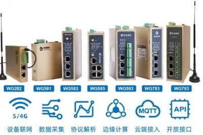 厦门信息系统集成服务、软件开发与信息技术咨询协同发展